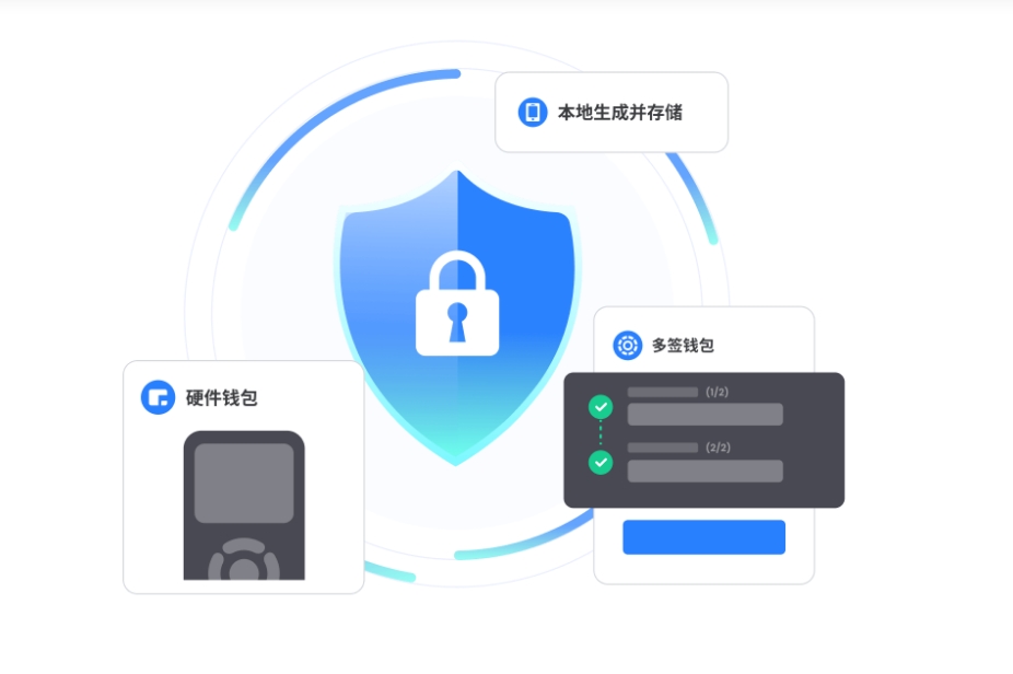 首邑